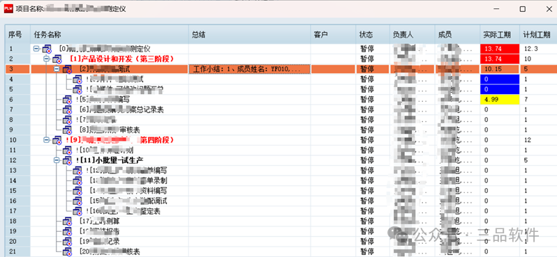 三品PLM項(xiàng)目 三品PLM項(xiàng)目