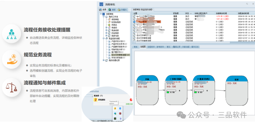 三品PLM項(xiàng)目 三品PLM項(xiàng)目