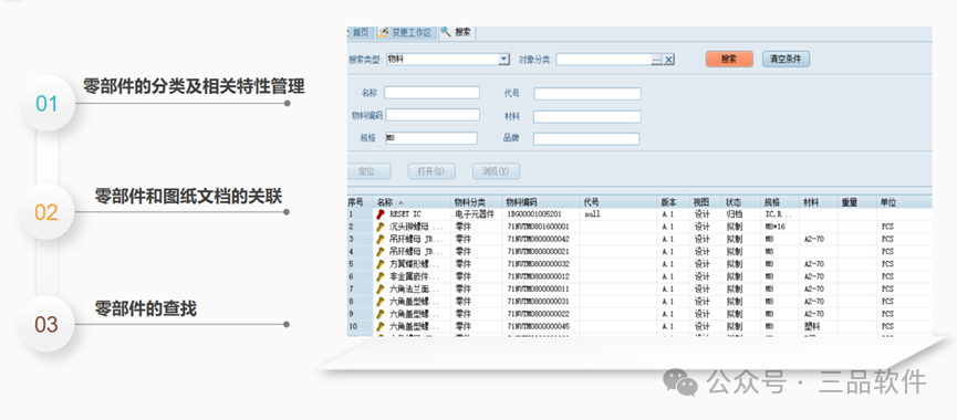 三品PLM項(xiàng)目 三品PLM項(xiàng)目