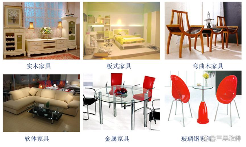 PLM家具行業(yè)解決方案