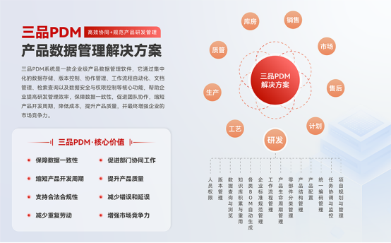 國產(chǎn)PDM軟件排名 國產(chǎn)PDM軟件排名