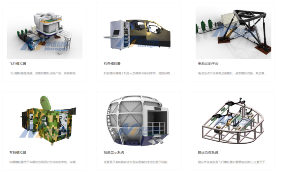 三品軟件合作公司簡介