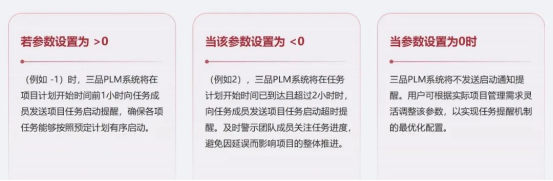 PLM系統(tǒng)操作