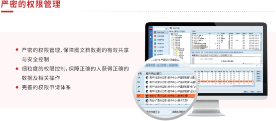 圖紙管理系統(tǒng)權(quán)限管理