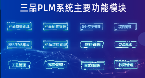 三品PLM系統(tǒng)功能 三品PLM系統(tǒng)功能